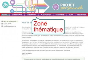 La zone thématique